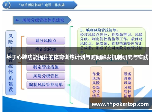 基于心肺功能提升的体育训练计划与时间触发机制研究与实践