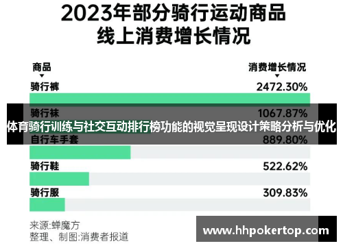 体育骑行训练与社交互动排行榜功能的视觉呈现设计策略分析与优化