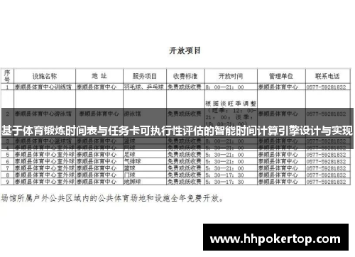 基于体育锻炼时间表与任务卡可执行性评估的智能时间计算引擎设计与实现