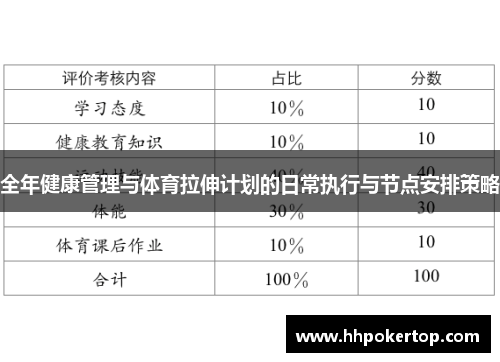 全年健康管理与体育拉伸计划的日常执行与节点安排策略