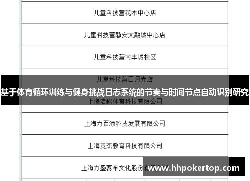 基于体育循环训练与健身挑战日志系统的节奏与时间节点自动识别研究
